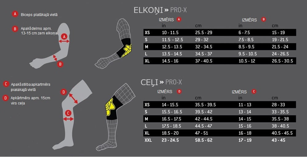 GFORM PRO-X3 elkoņu aizsargi