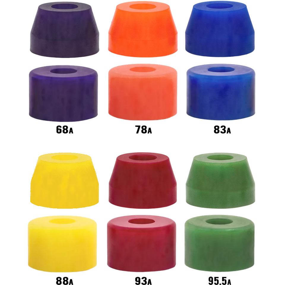 Riptide gumijas WFB Standarts