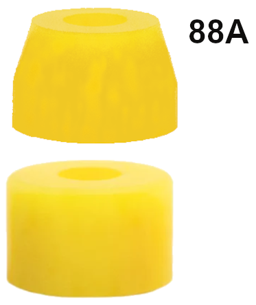 Riptide gumijas WFB Standarts