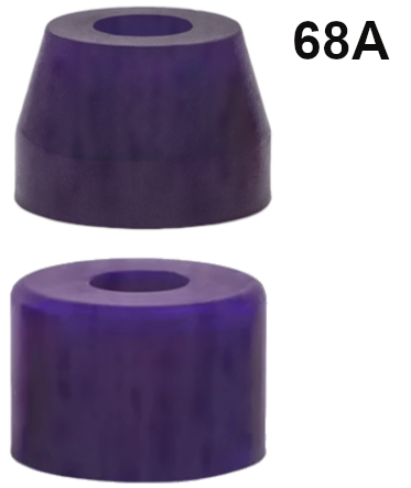 Riptide gumijas WFB Standarts