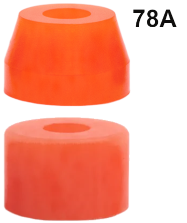 Riptide gumijas WFB Standarts